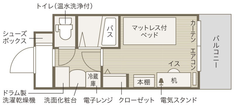 Ryukoku Student Home くいな 10枚目