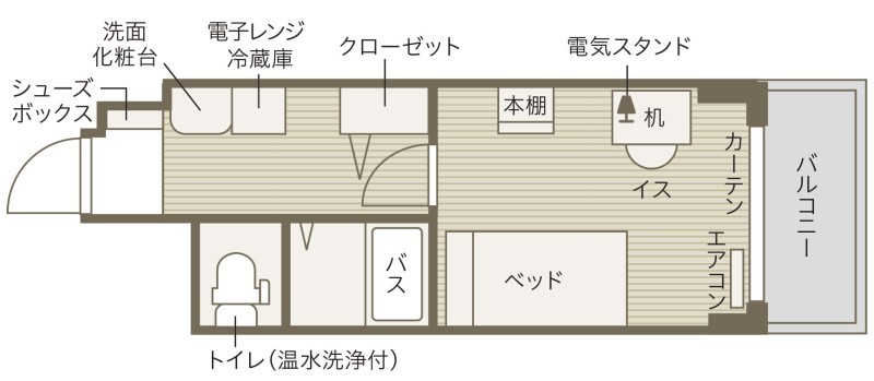 ドーミー千本二条 10枚目