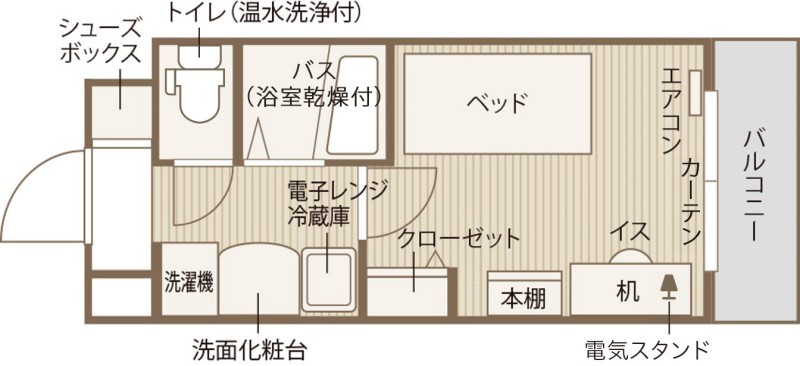 ドーミー西大路五条 6枚目
