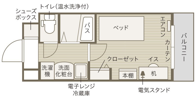 ドーミー京都西陣 7枚目