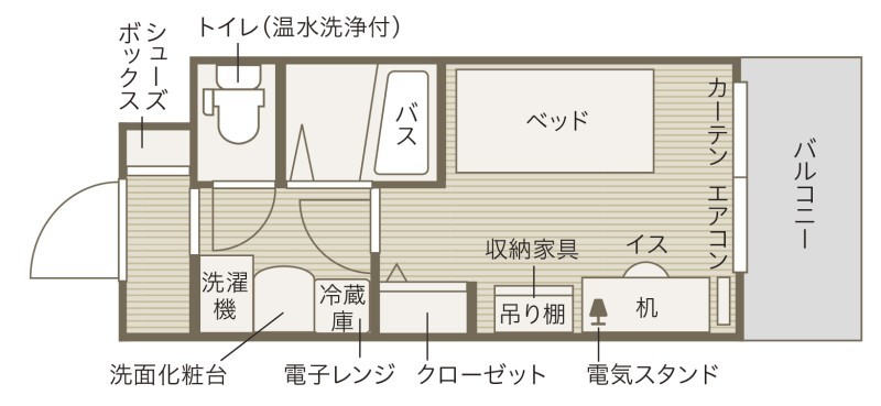 ドーミー花園丸太町 8枚目