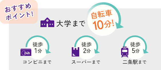 大学まで自転車10分！
