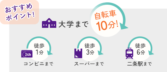 大学まで自転車10分！