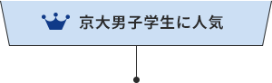 京大男子学生に人気