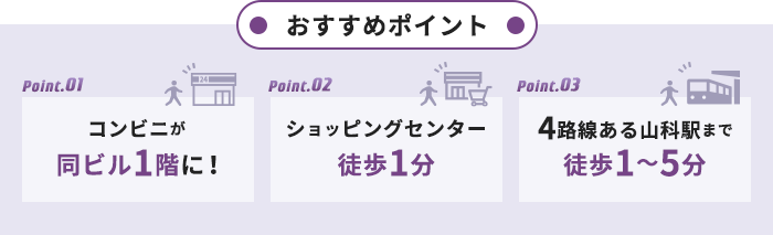 大学まで徒歩６分！